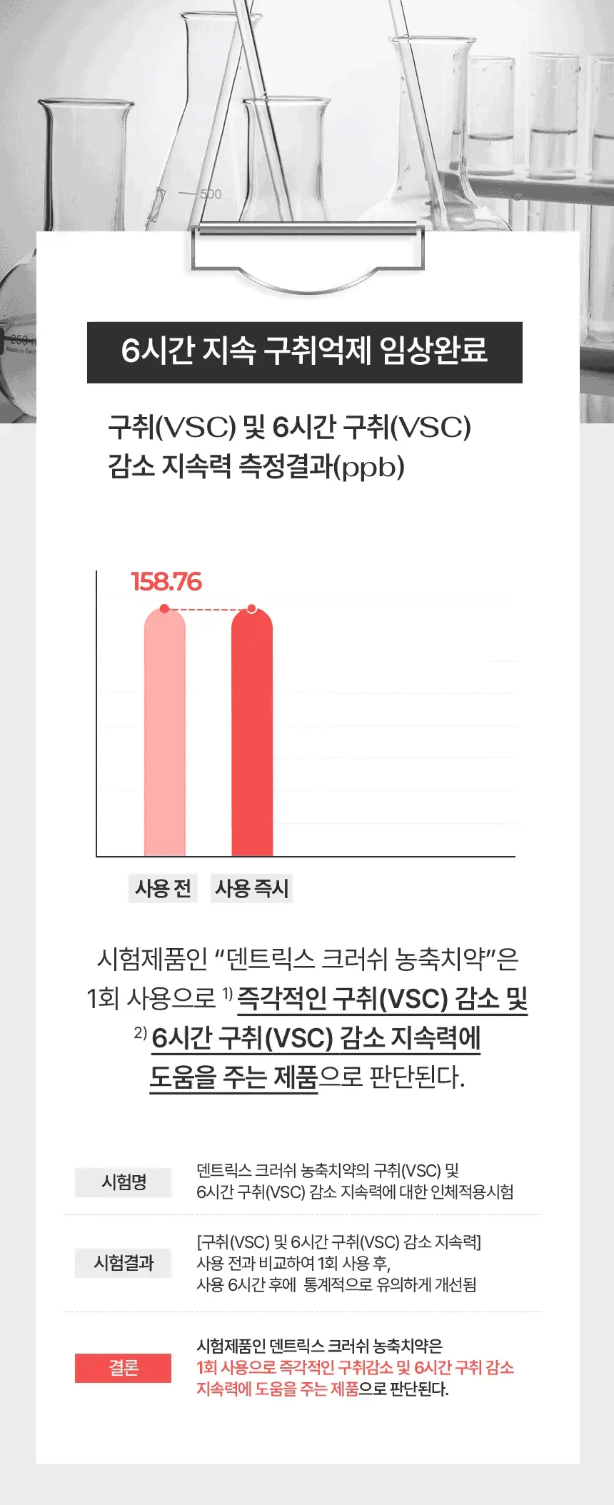 [올영최초/농축치약] 덴트릭스 크러쉬 치약 50g 상세페이지 9